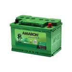 Libero faucibus nistincidunt elementum integer